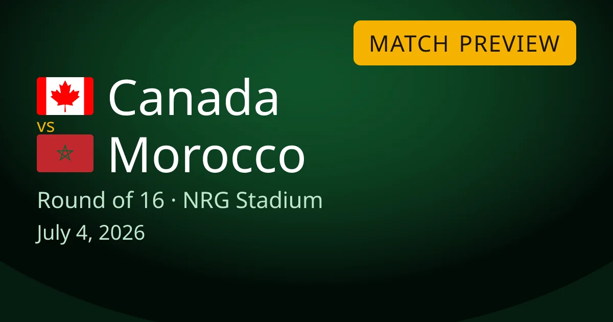 Canada vs Morocco round of 16 match preview card for World Cup Drops. The game is at NRG Stadium in Houston, Texas on July 4, 2026.