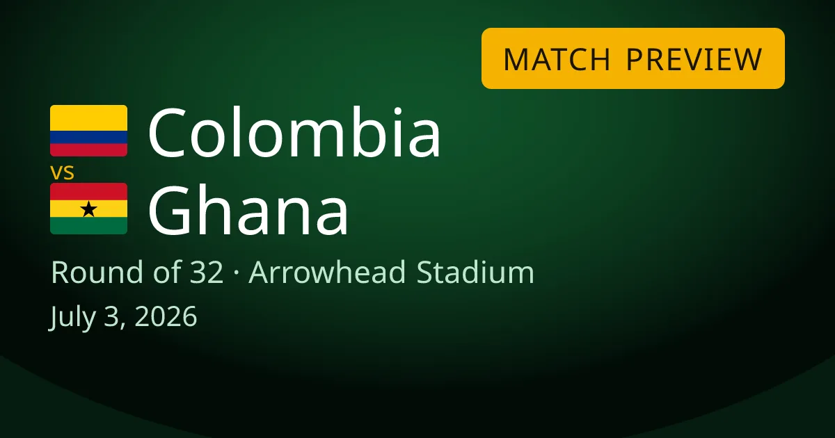 Colombia vs Ghana round of 32 match preview card for World Cup Drops. The game is at Arrowhead Stadium in Kansas City, Missouri on July 3, 2026.