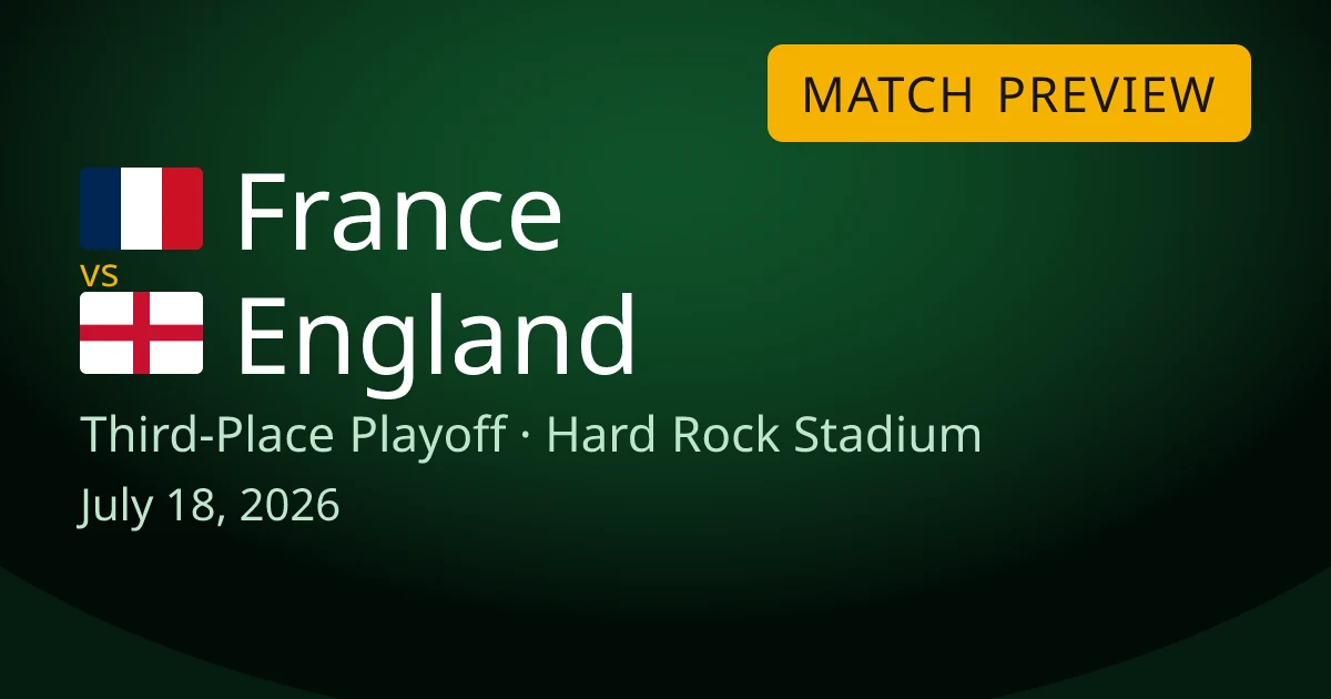 France vs England third-place playoff match preview card for World Cup Drops. The game is at Hard Rock Stadium in Miami Gardens, Florida on July 18, 2026.