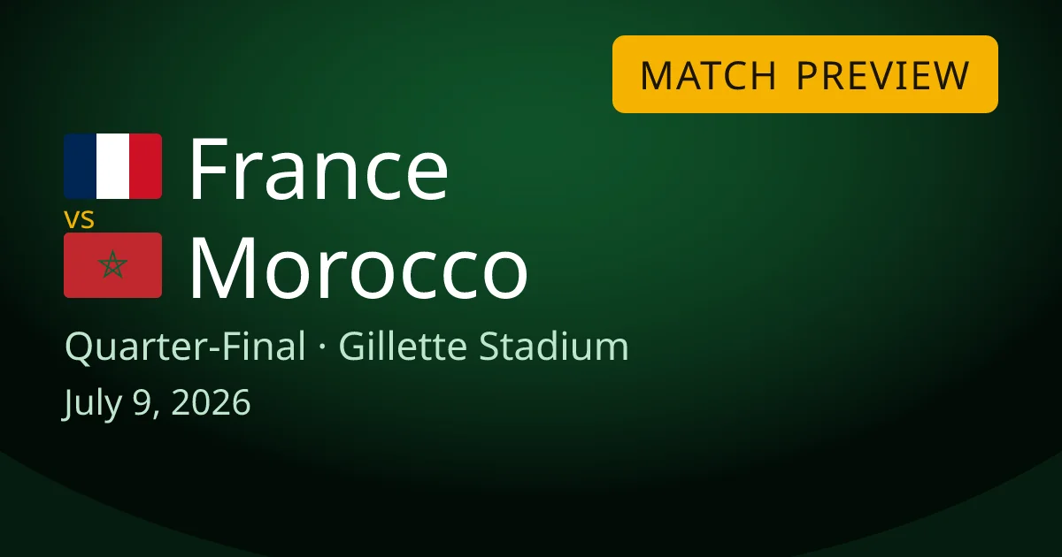 France vs Morocco quarter-final match preview card for World Cup Drops. The game is at Gillette Stadium in Foxborough, Massachusetts on July 9, 2026.