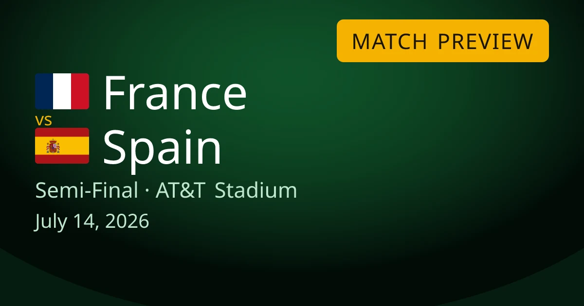 France vs Spain semi-final match preview card for World Cup Drops. The game is at AT&T Stadium in Arlington, Texas on July 14, 2026.