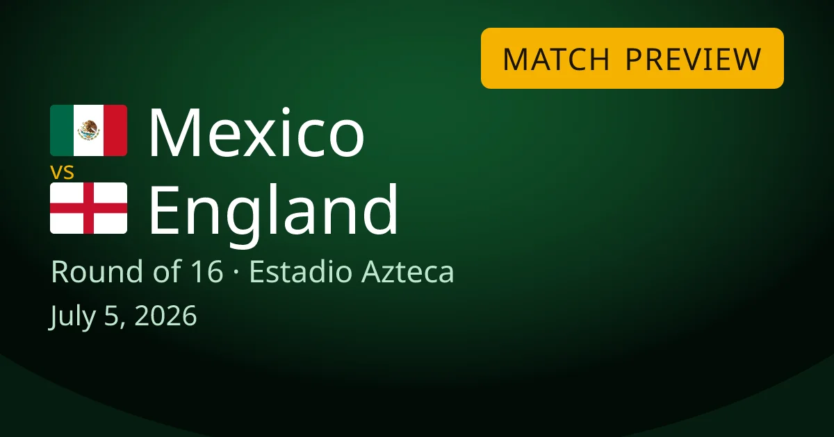 Mexico vs England round of 16 match preview card for World Cup Drops. The game is at Estadio Azteca in Mexico City on July 5, 2026.
