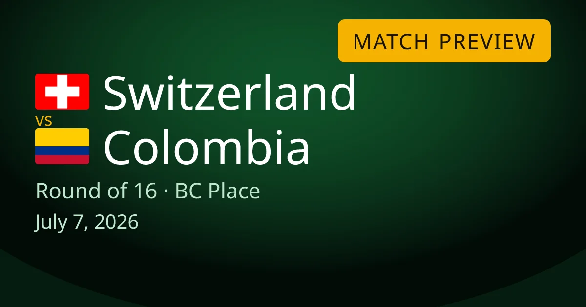 Switzerland vs Colombia round of 16 match preview card for World Cup Drops. The game is at BC Place in Vancouver, Canada on July 7, 2026.