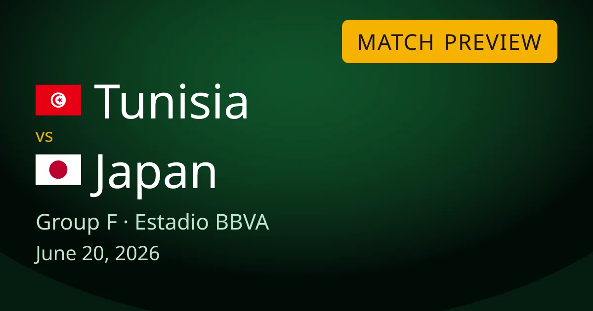Tunisia vs Japan Group F match preview card for World Cup Drops, set at Estadio BBVA in Monterrey, Mexico. Japan are the favorites after a 2-2 draw with the Netherlands, while Tunisia are reeling from a 5-1 loss.