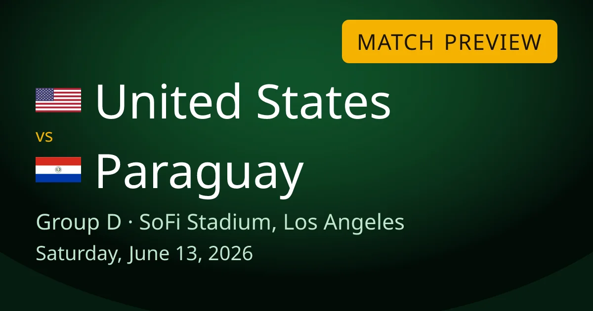 USA vs Paraguay Group D match preview card for World Cup Drops, set at SoFi Stadium in Los Angeles