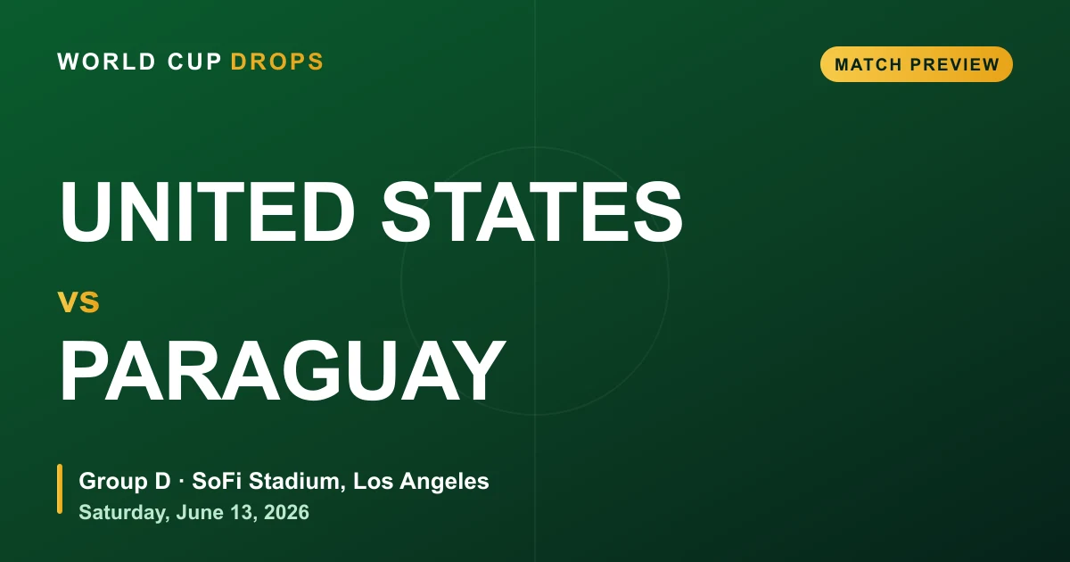 USA vs Paraguay Group D match preview card for World Cup Drops, set at SoFi Stadium in Los Angeles