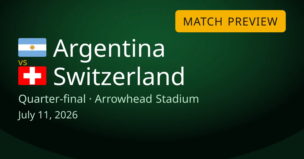 Argentina vs Switzerland quarter-final match preview card for World Cup Drops. The game is at Arrowhead Stadium in Kansas City on July 11, 2026.