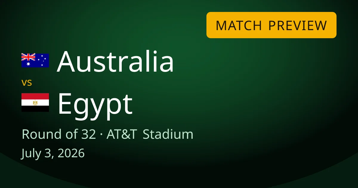 Australia vs Egypt round-of-32 match preview card for World Cup Drops. The game is at AT&T Stadium in Arlington, Texas on July 3, 2026.