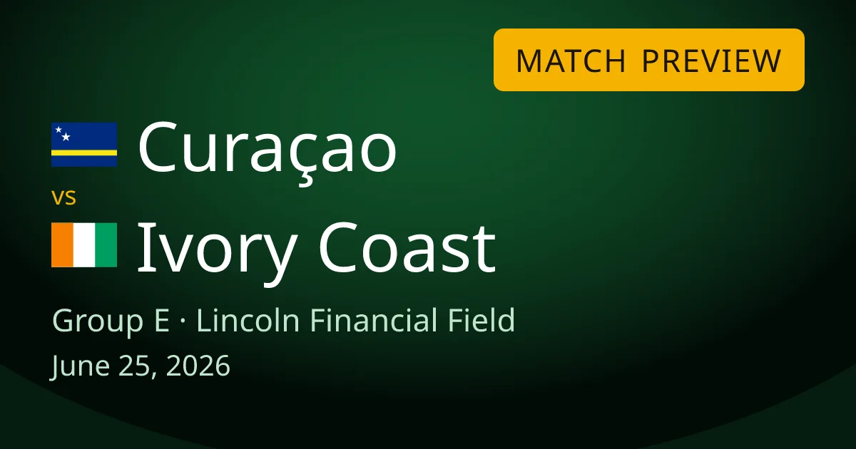 Curaçao vs Ivory Coast Group E match preview card for World Cup Drops, at Lincoln Financial Field in Philadelphia. Ivory Coast need a win to reach the knockout round, while World Cup debutants Curaçao chase a final proud night.