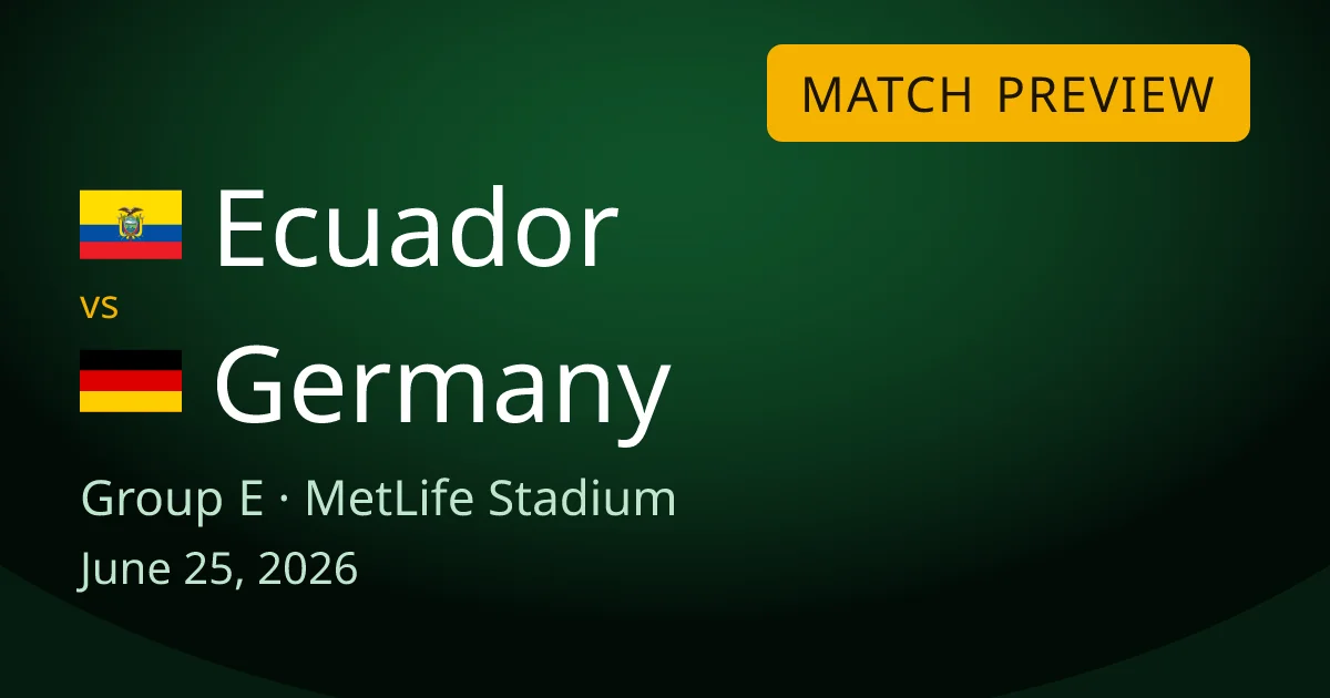 Ecuador vs Germany Group E match preview card for World Cup Drops, at MetLife Stadium near New York. Ecuador must beat group winners Germany to keep their knockout hopes alive.