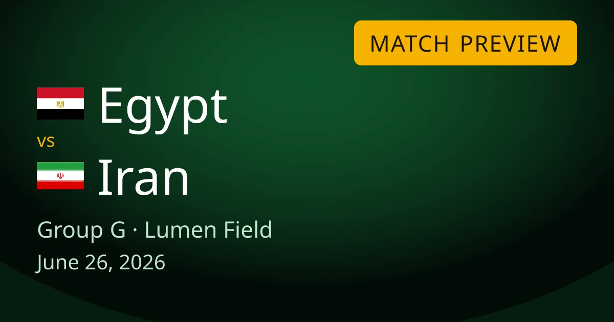 Egypt vs Iran Group G match preview card for World Cup Drops, at Lumen Field in Seattle. Egypt are top of the group and chasing the knockouts, led by Mohamed Salah.