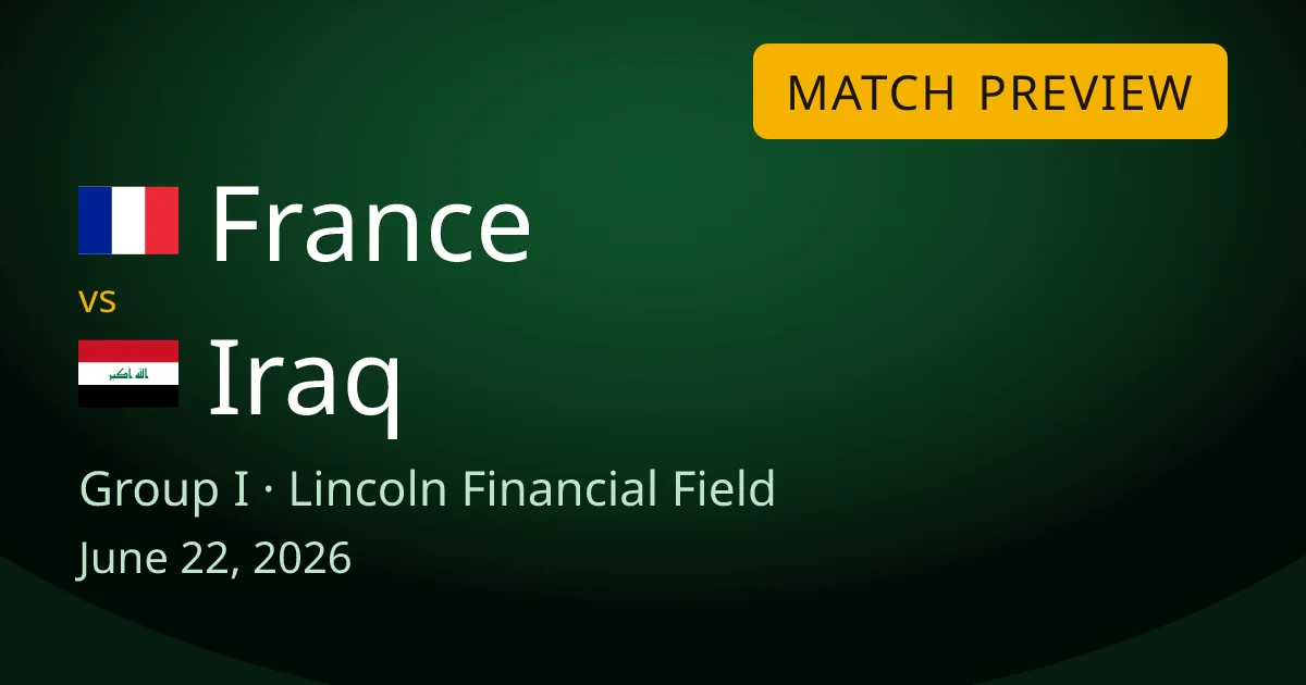 France vs Iraq Group I match preview card for World Cup Drops, set at Lincoln Financial Field in Philadelphia. Champions France are huge favorites with Kylian Mbappe in form, while Iraq need a result to keep their tournament alive.