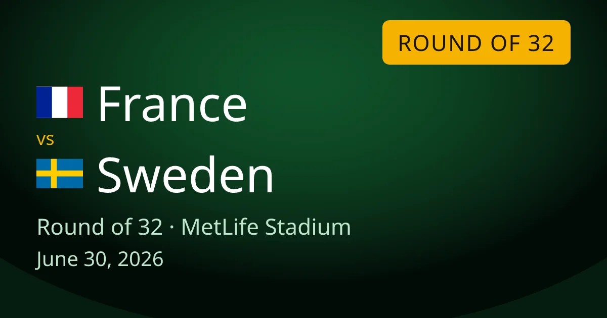 France vs Sweden round-of-32 match preview card for World Cup Drops. The game is at MetLife Stadium in East Rutherford, New Jersey on June 30, 2026.