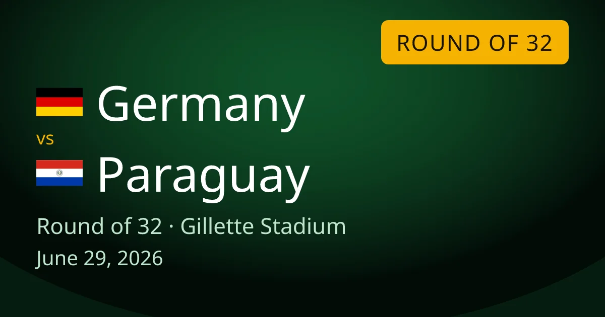 Germany vs Paraguay round-of-32 match preview card for World Cup Drops. The game is at Gillette Stadium in Foxborough, Massachusetts on June 29, 2026.