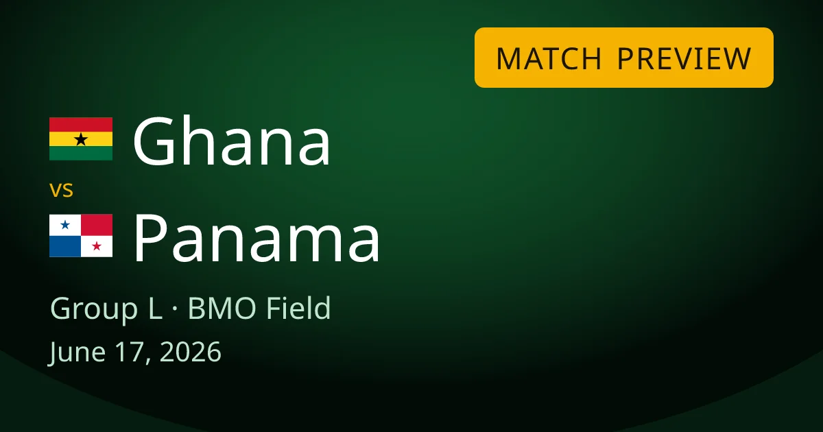 Ghana vs Panama Group L match preview card for World Cup Drops, set at BMO Field in Toronto. A preview of the game both teams target for points.