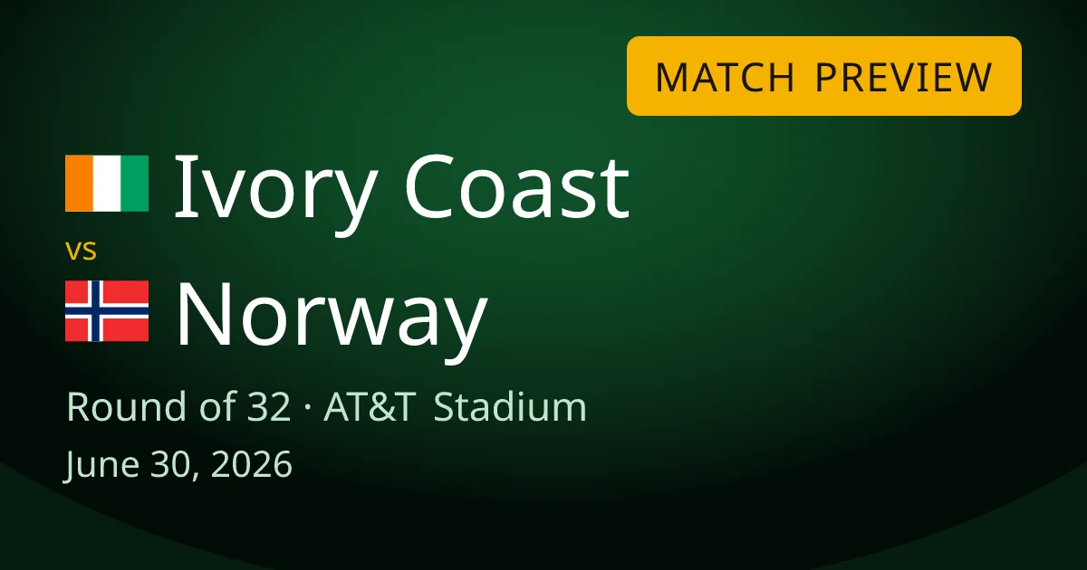 Ivory Coast vs Norway round-of-32 match preview card for World Cup Drops. The game is at AT&T Stadium in Arlington, Texas on June 30, 2026.