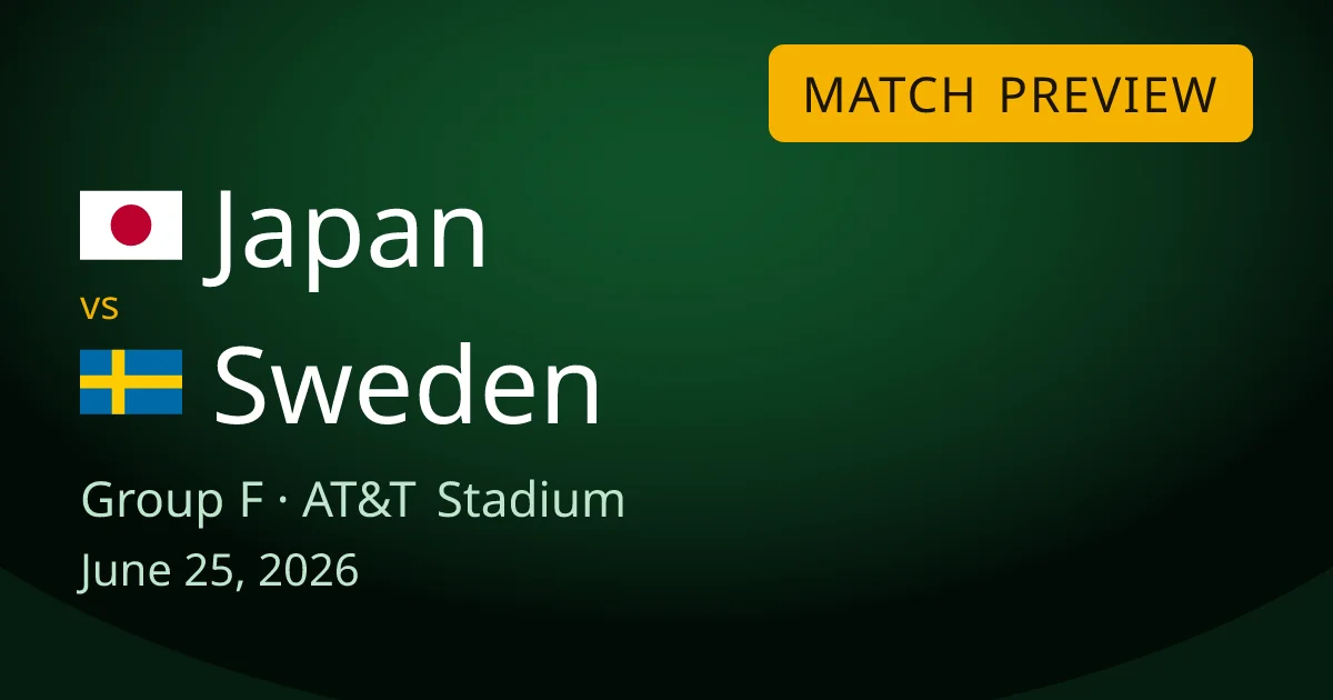 Japan vs Sweden Group F match preview card for World Cup Drops, at AT&T Stadium in Dallas. Japan can win the group with a victory, while Sweden must win to be sure of reaching the knockout round.