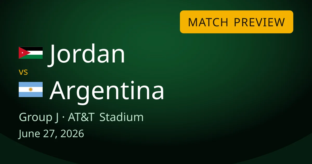 Jordan vs Argentina Group J match preview card for World Cup Drops, at AT&T Stadium in Arlington, Texas. This game closes Group J on June 27, 2026.