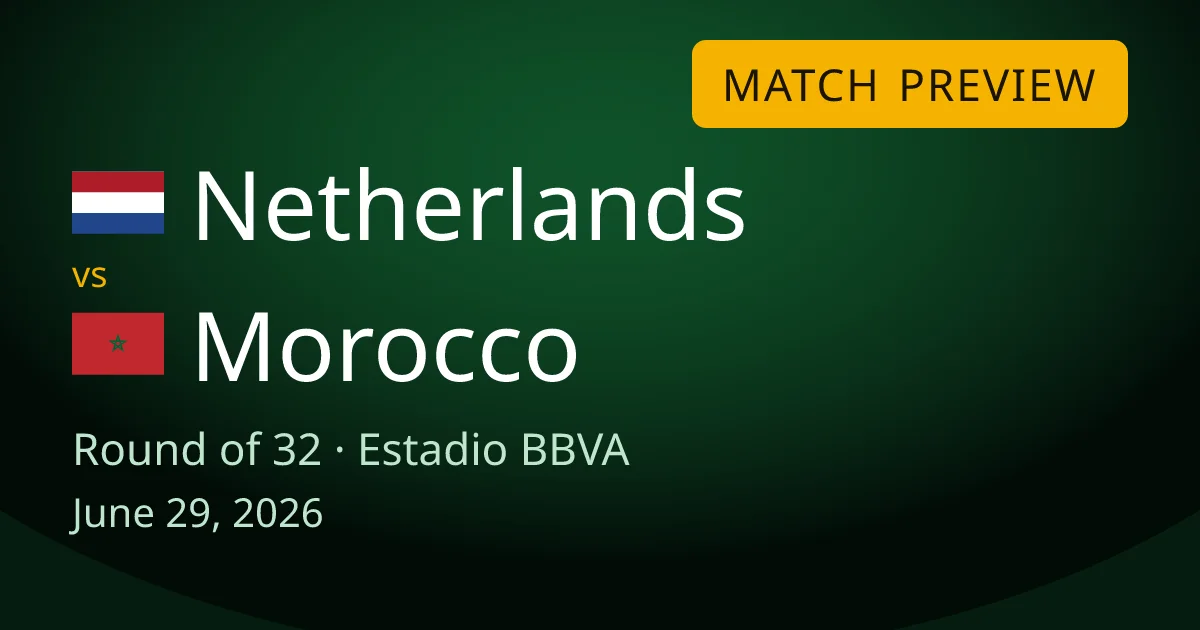Netherlands vs Morocco round-of-32 match preview card for World Cup Drops. The game is at Estadio BBVA near Monterrey, Mexico on June 29, 2026.