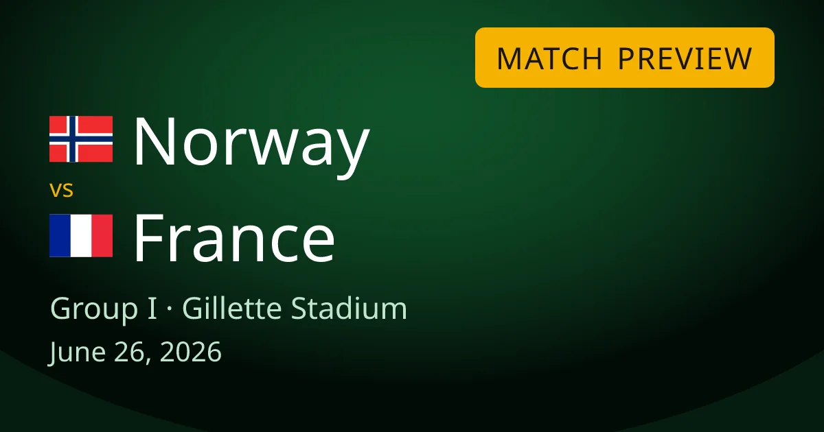 Norway vs France Group I match preview card for World Cup Drops, at Gillette Stadium in Foxborough. Both teams are through to the round of 32 and play for 1st place, in a Haaland against Mbappé showdown.