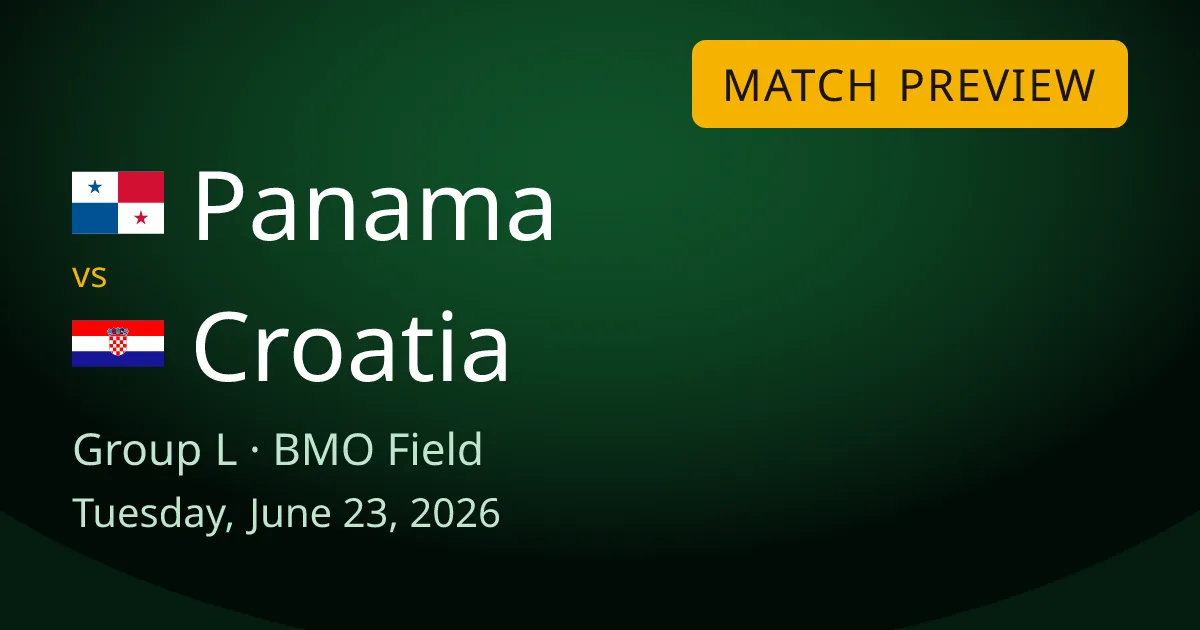 Panama vs Croatia Group L match preview card for World Cup Drops, set at BMO Field stadium in Toronto. Both teams lost their opener, so this is a must-win game with Croatia as the favorites.