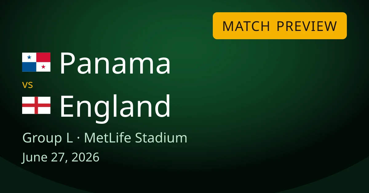 Panama vs England Group L match preview card for World Cup Drops, at MetLife Stadium in East Rutherford. England chase top spot, while Panama are already out of the World Cup.