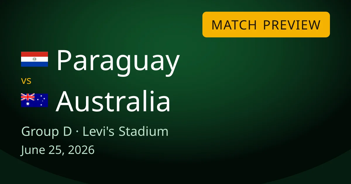 Paraguay vs Australia Group D match preview card for World Cup Drops, at Levi's Stadium in Santa Clara. The winner joins the USA in the last 16, with both teams level on 3 points.