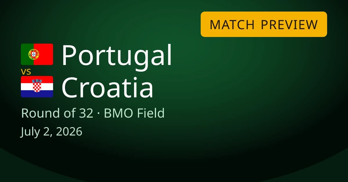 Portugal vs Croatia round-of-32 match preview card for World Cup Drops. The game is at BMO Field in Toronto, Canada on July 2, 2026.