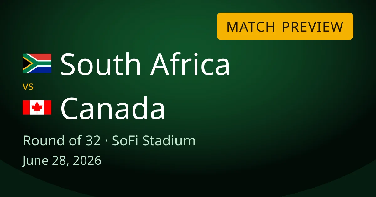 South Africa vs Canada round-of-32 match preview card for World Cup Drops. The game is at SoFi Stadium near Los Angeles on June 28, 2026.