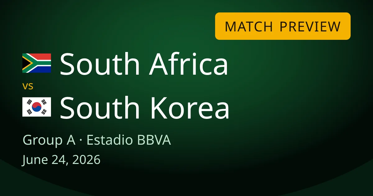 South Africa vs South Korea Group A match preview card for World Cup Drops, set at Estadio BBVA near Monterrey, Mexico. South Korea need only a draw to reach the last 32, while South Africa must win to stay in the tournament.