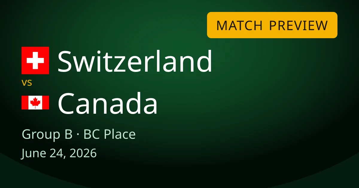 Switzerland vs Canada Group B match preview card for World Cup Drops, set at BC Place in Vancouver. The co-hosts Canada meet unbeaten Switzerland with top spot in the group on the line.