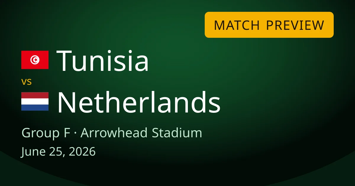 Tunisia vs Netherlands Group F match preview card for World Cup Drops, at Arrowhead Stadium in Kansas City. The Netherlands can win the group with a victory, while Tunisia are already out of the World Cup.