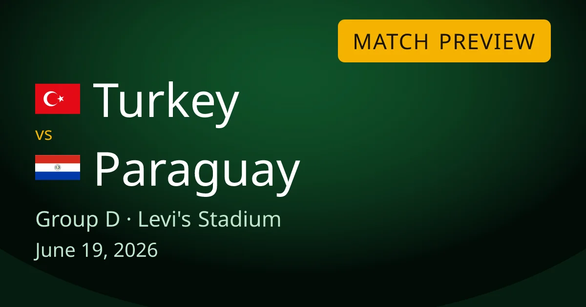 Turkey vs Paraguay Group D match preview card for World Cup Drops, set at Levi's Stadium near San Francisco. A win-or-go-home clash between 2 teams who both lost their opener.