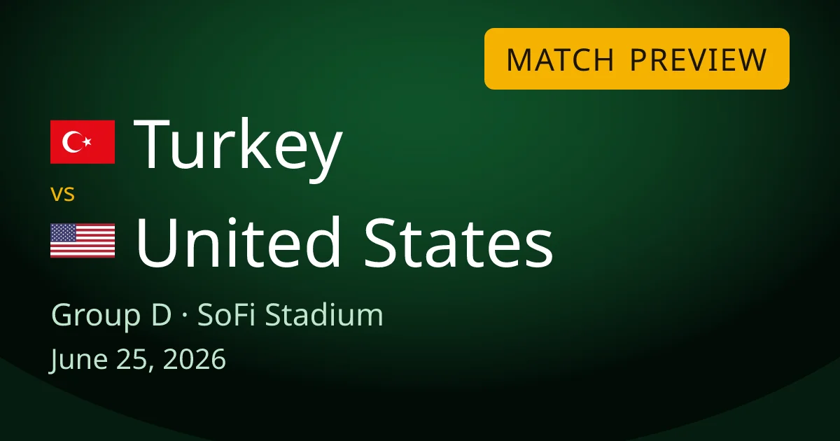 Turkey vs USA Group D match preview card for World Cup Drops, at SoFi Stadium in Los Angeles. The USA are already through as group winners, while Turkey are out of the World Cup.