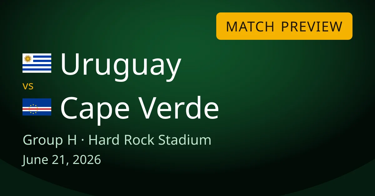 Uruguay vs Cape Verde Group H match preview card for World Cup Drops, set at Hard Rock Stadium in Miami Gardens. Uruguay are 2-time champions and clear favorites, while debutants Cape Verde just held Spain to a 0-0 draw.
