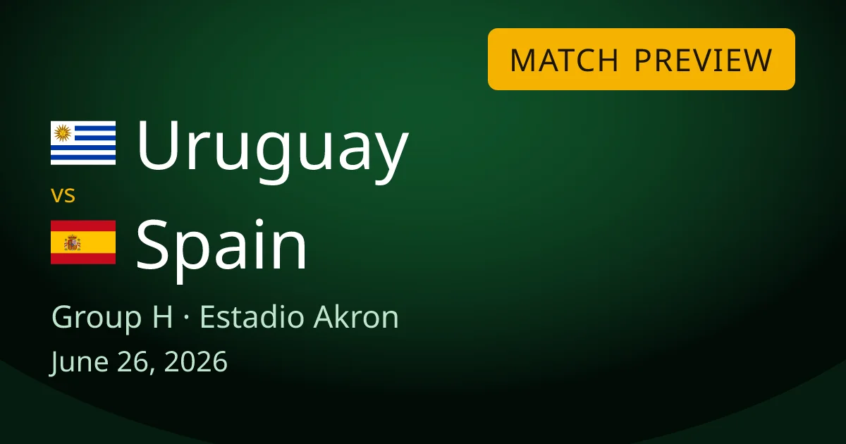 Uruguay vs Spain Group H match preview card for World Cup Drops, at Estadio Akron in Guadalajara. Spain are top and chasing 1st place, while Uruguay fight to stay in the World Cup.