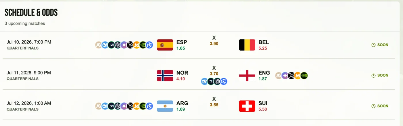 The Defend AI Picks schedule showing 3 upcoming quarter-finals, each with the AI models' picks and the betting odds next to the teams.